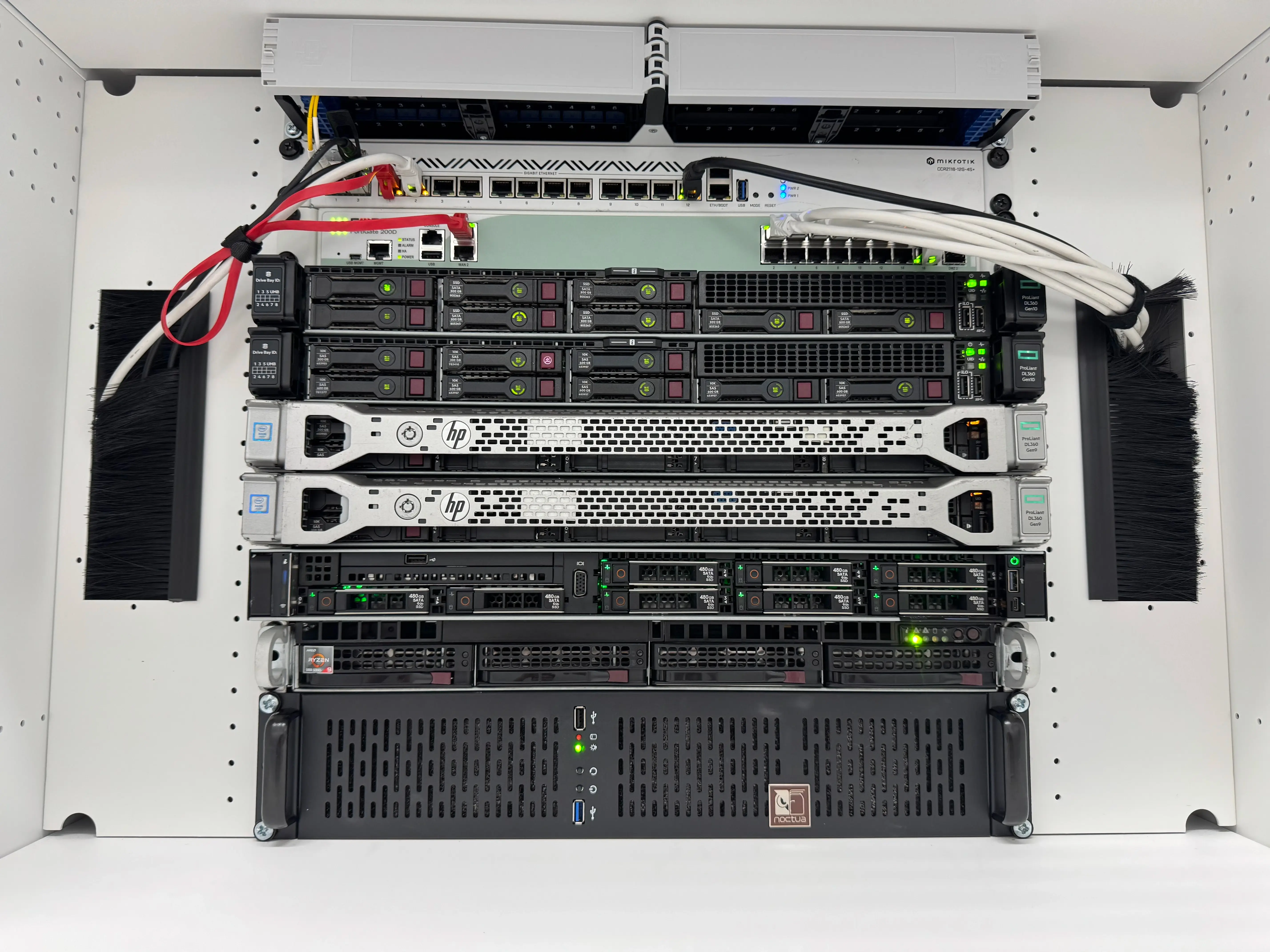 Réseau VeryCloud