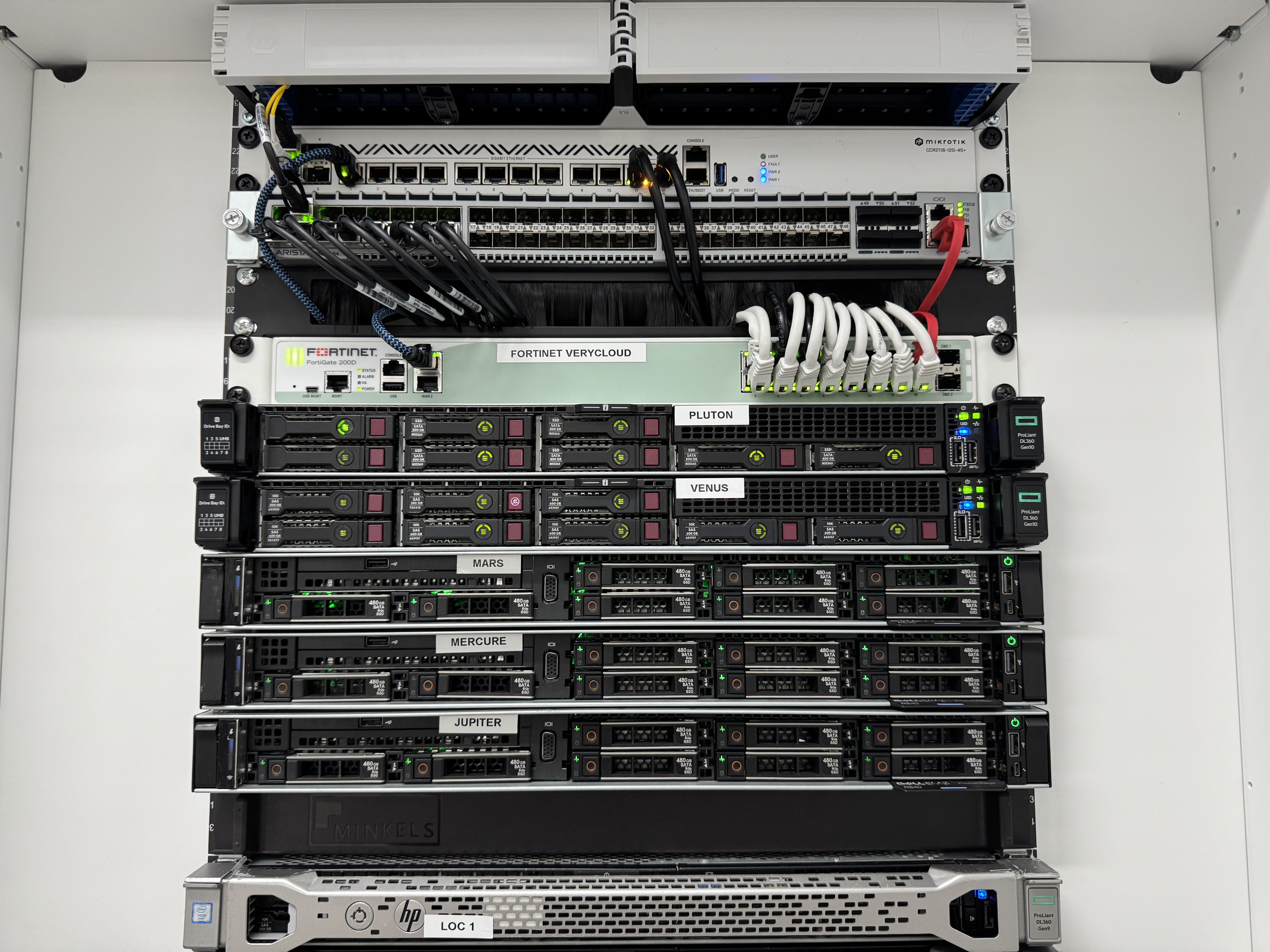 Réseau VeryCloud